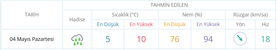 Ekran Görüntüsü 2026 05 04 082502
