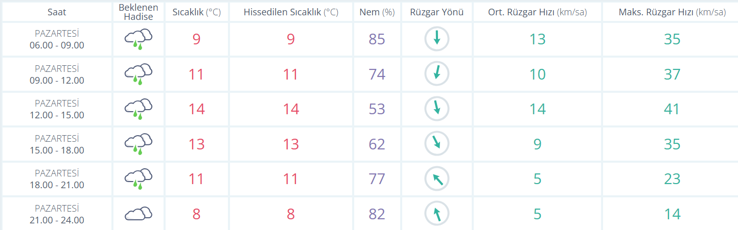 Ekran Görüntüsü 2026 05 04 083627