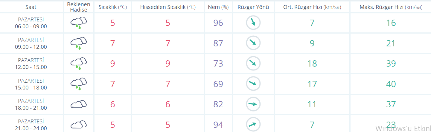 Ekran Görüntüsü 2026 05 04 085326