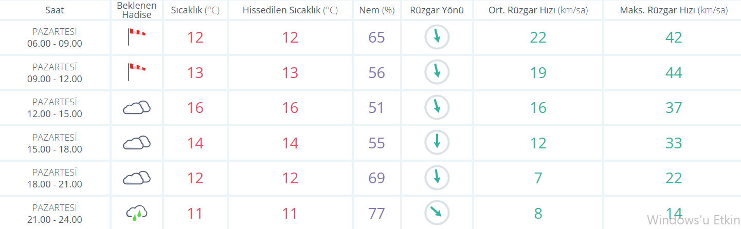 Ekran Görüntüsü 2026 05 04 085607