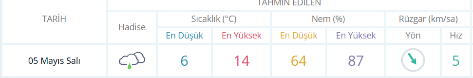 Ekran Görüntüsü 2026 05 04 150533