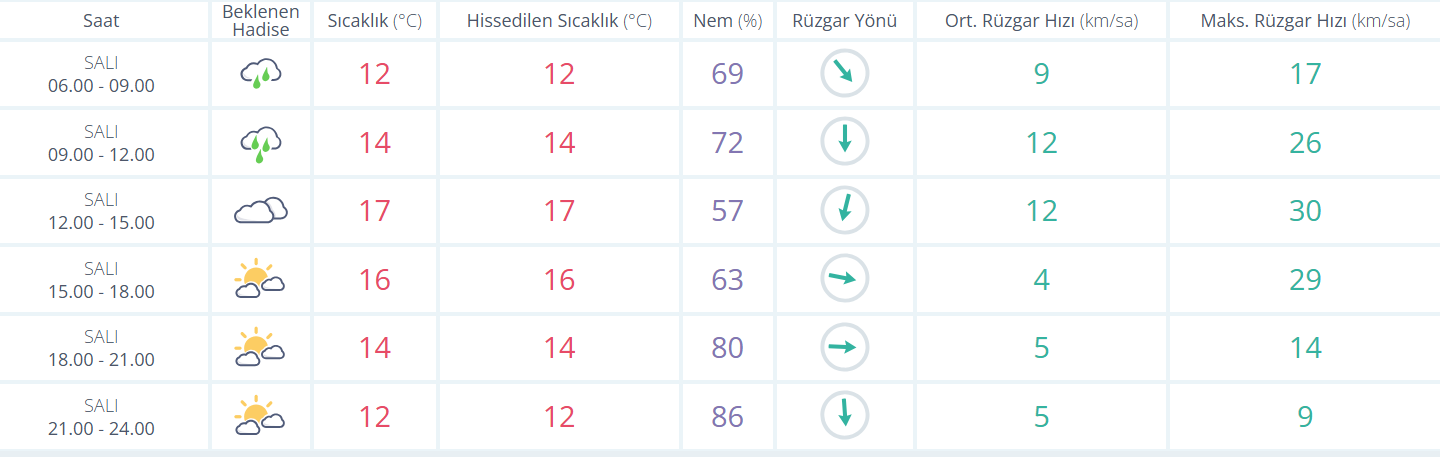 Ekran Görüntüsü 2026 05 05 082838