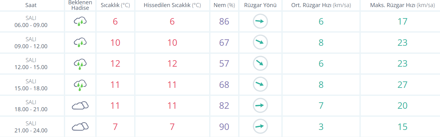 Ekran Görüntüsü 2026 05 05 083131