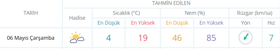 Ekran Görüntüsü 2026 05 05 150815