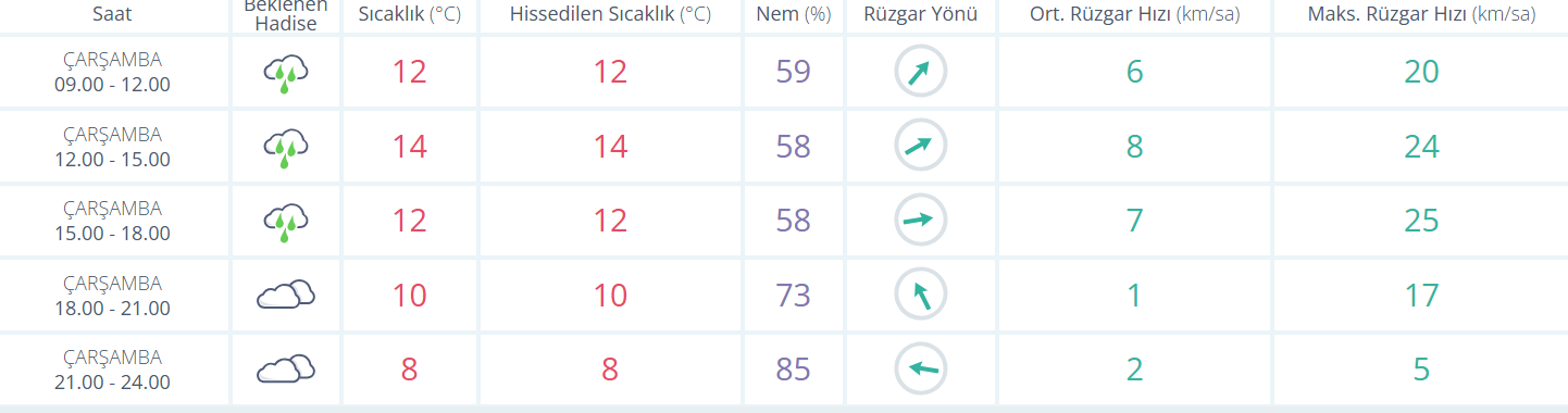 Ekran Görüntüsü 2026 05 06 090157