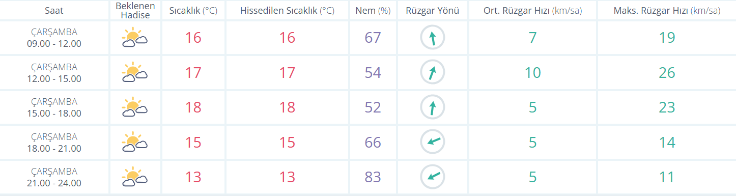 Ekran Görüntüsü 2026 05 06 090703