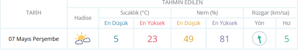 Ekran Görüntüsü 2026 05 06 155939