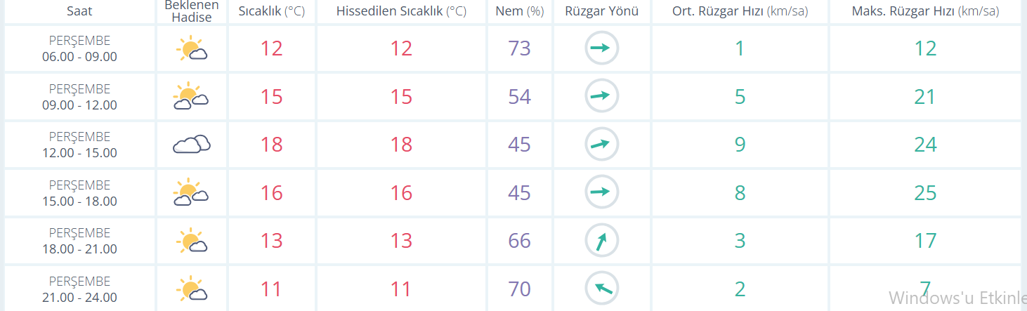 Ekran Görüntüsü 2026 05 07 083009