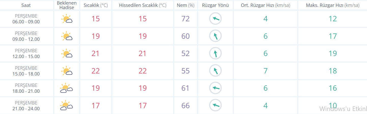 Ekran Görüntüsü 2026 05 07 083507