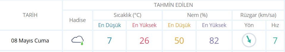 Ekran Görüntüsü 2026 05 07 153003