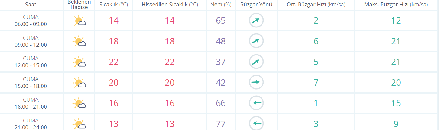 Ekran Görüntüsü 2026 05 08 083420