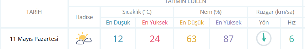 Ekran Görüntüsü 2026 05 11 082153