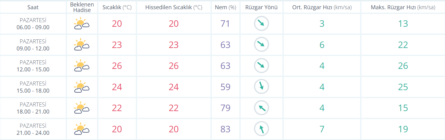 Ekran Görüntüsü 2026 05 11 083216