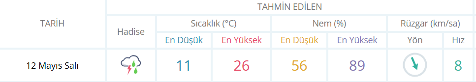 Ekran Görüntüsü 2026 05 11 155236