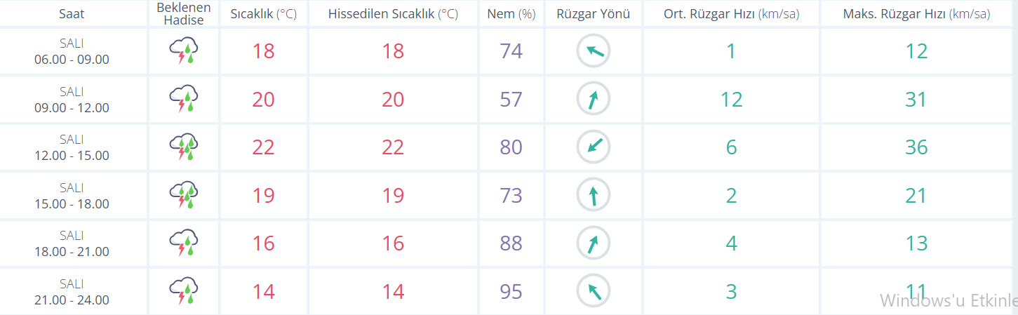 Ekran Görüntüsü 2026 05 12 084445