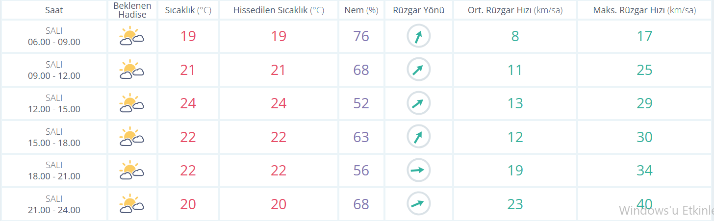 Ekran Görüntüsü 2026 05 12 085015