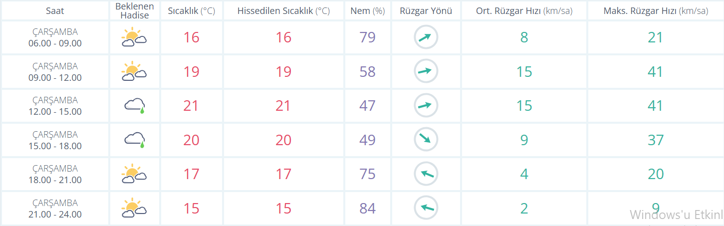 Ekran Görüntüsü 2026 05 13 085554