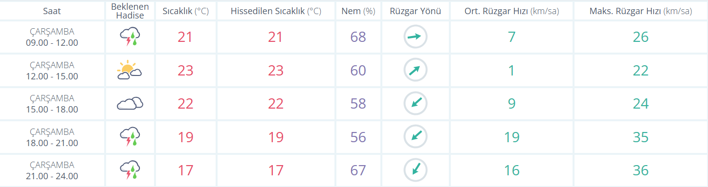 Ekran Görüntüsü 2026 05 13 090050