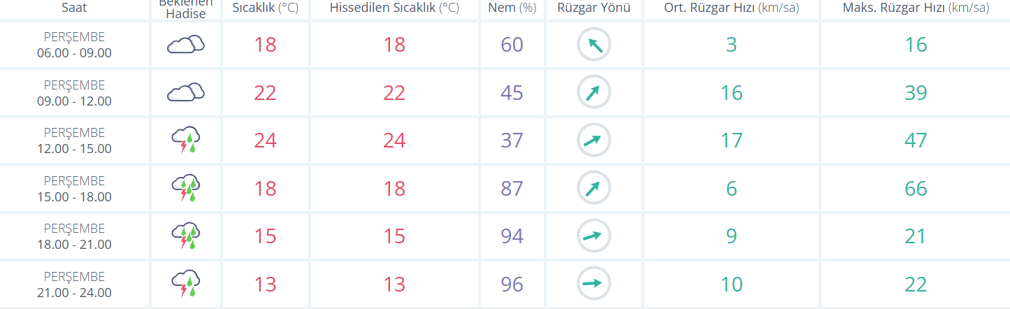 Ekran Görüntüsü 2026 05 14 083008