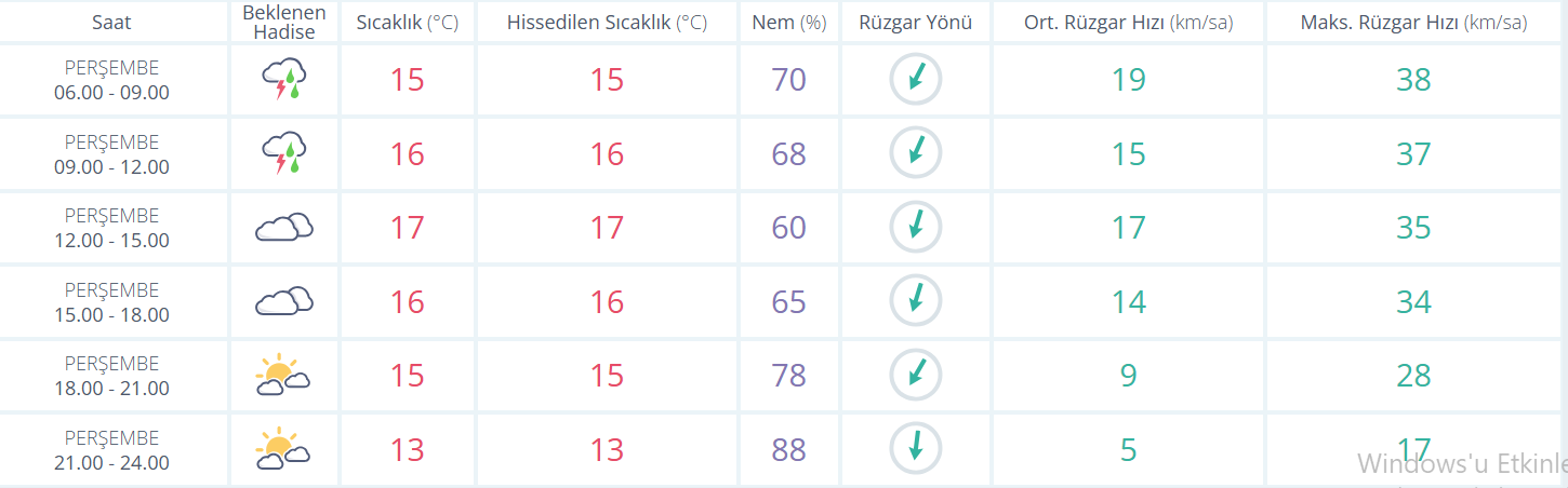 Ekran Görüntüsü 2026 05 14 083502