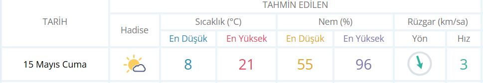 Ekran Görüntüsü 2026 05 14 160504