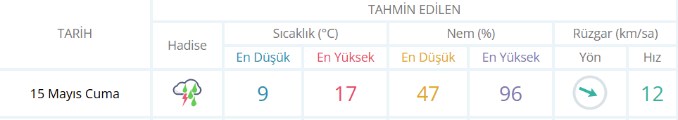 Ekran Görüntüsü 2026 05 15 085256