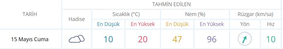 Ekran Görüntüsü 2026 05 15 085821