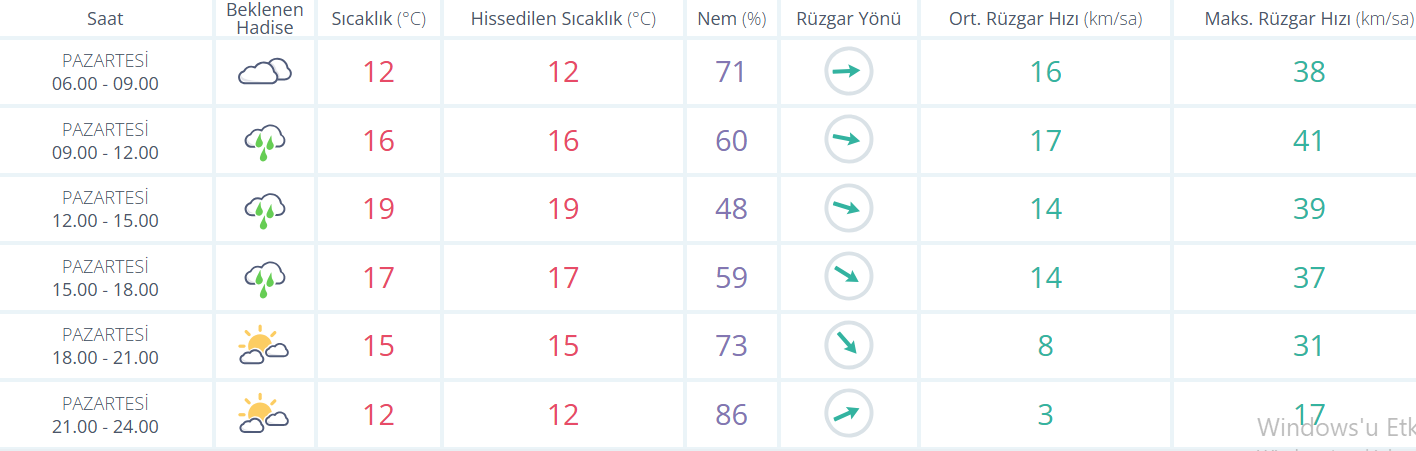 Ekran Görüntüsü 2026 05 18 084153