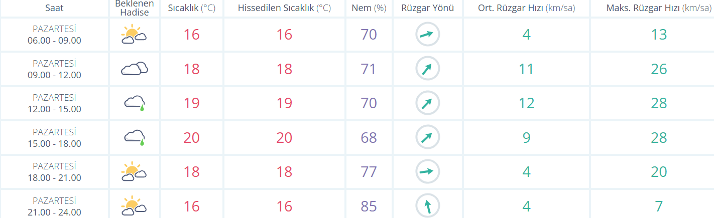 Ekran Görüntüsü 2026 05 18 084446
