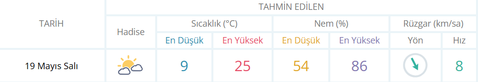 Ekran Görüntüsü 2026 05 18 155234