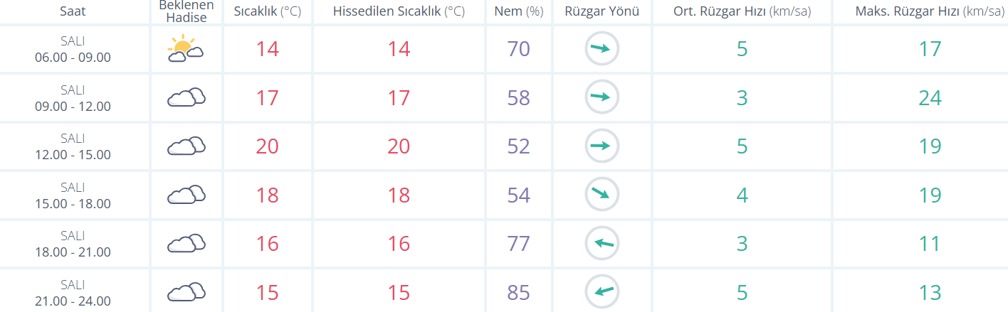 Ekran Görüntüsü 2026 05 19 084137