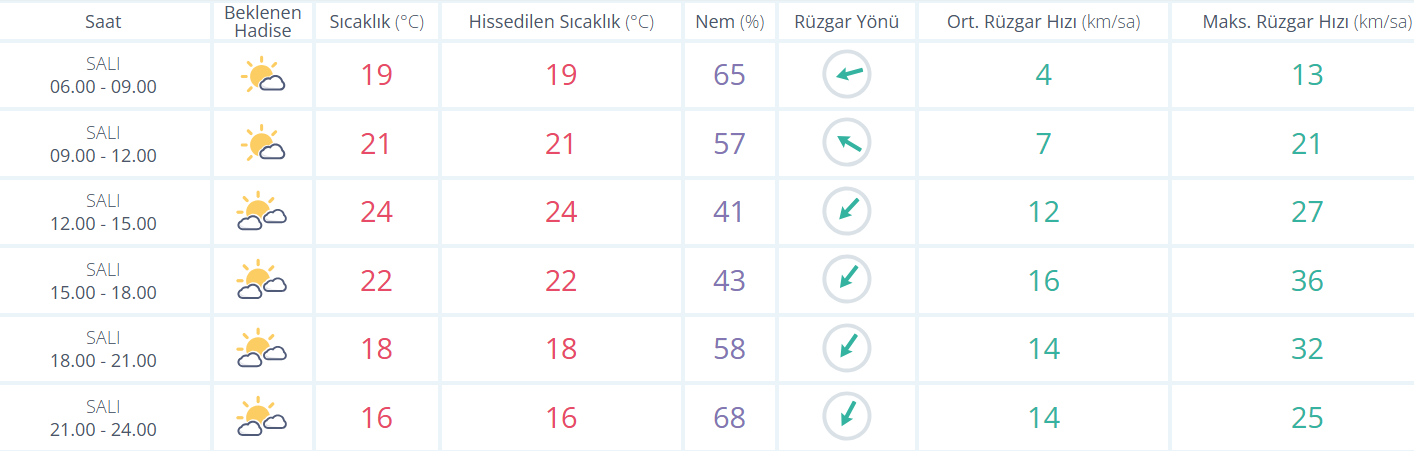 Ekran Görüntüsü 2026 05 19 084450