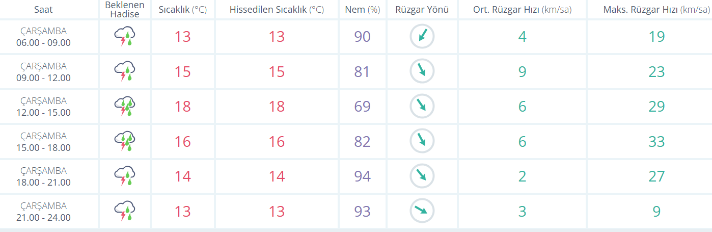 Ekran Görüntüsü 2026 05 20 084306