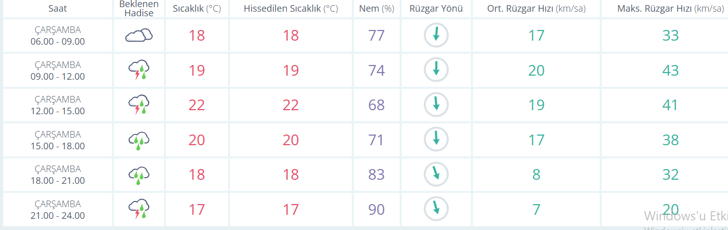 Ekran Görüntüsü 2026 05 20 084722