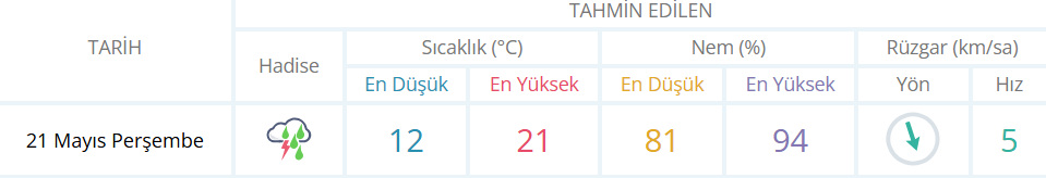 Ekran Görüntüsü 2026 05 20 161217