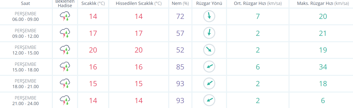 Ekran Görüntüsü 2026 05 21 084244