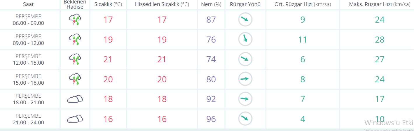 Ekran Görüntüsü 2026 05 21 084606