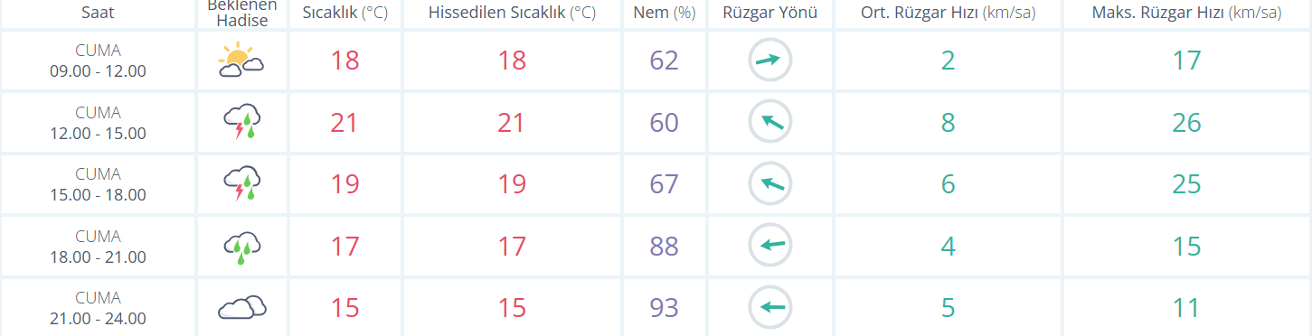 Ekran Görüntüsü 2026 05 22 092227