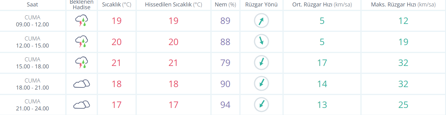 Ekran Görüntüsü 2026 05 22 092651