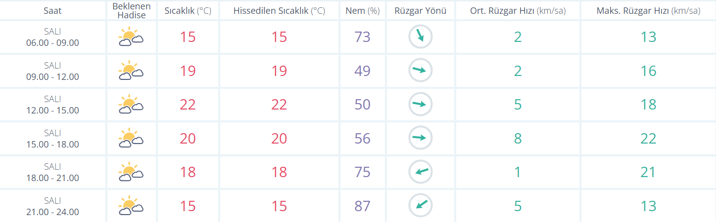 Ekran Görüntüsü 2026 05 26 085835