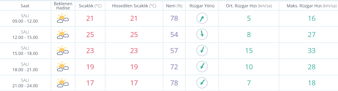 Ekran Görüntüsü 2026 05 26 090207
