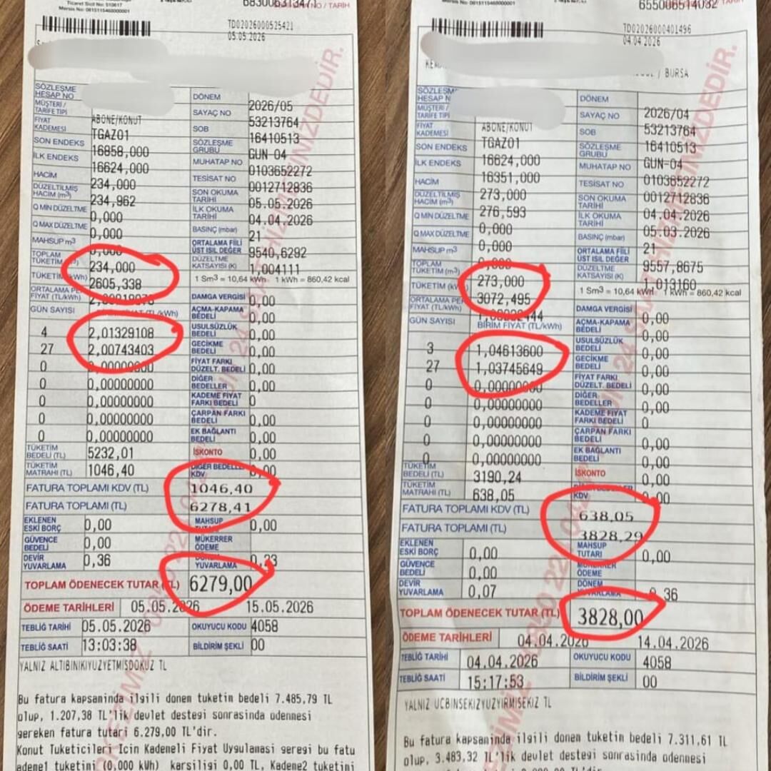 İnegöllüler Aman Çok Dikkat! Yeni Sistemle Yüksek Tüketene Şok Fatura-1