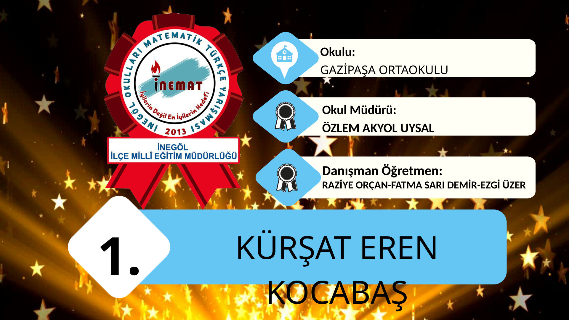 İnemat Altin Öğrenci̇ler Gençgazete (1)