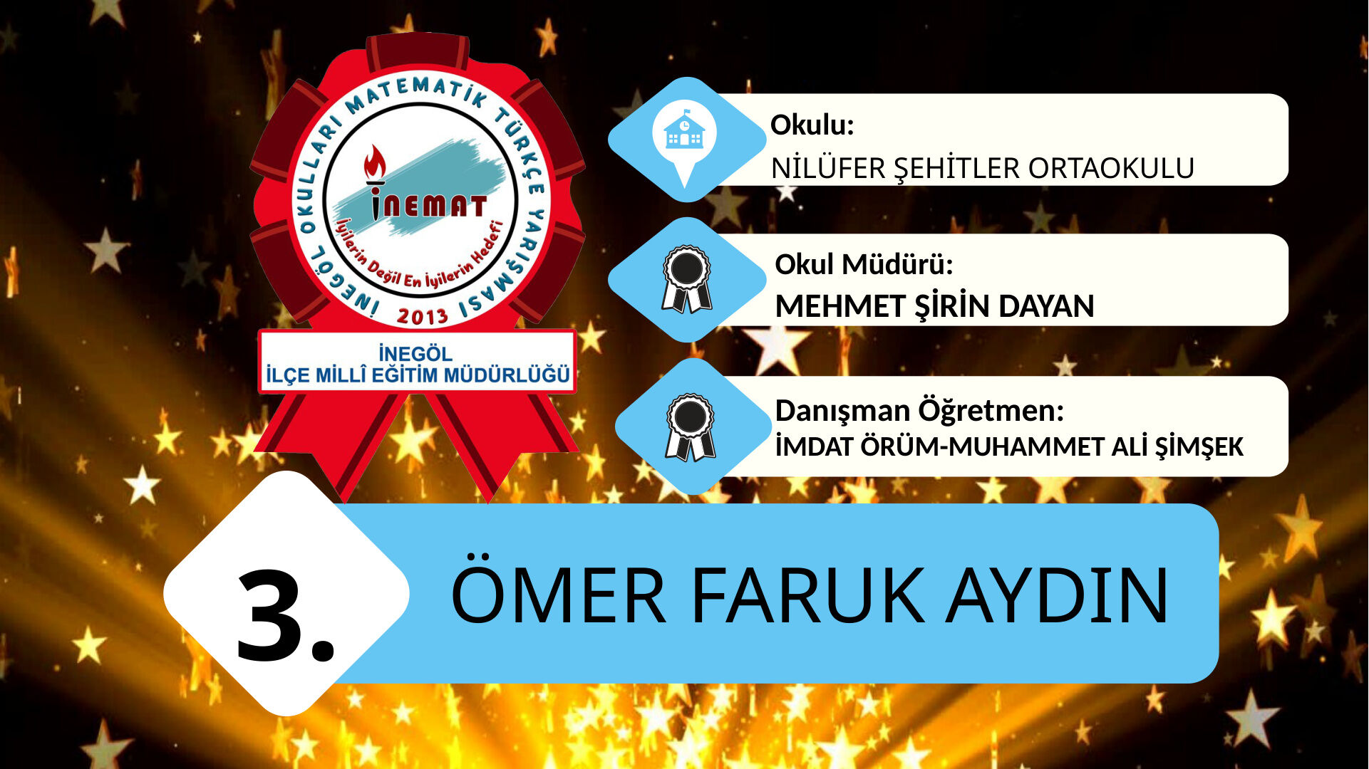 İnemat Altin Öğrenci̇ler Gençgazete (11)