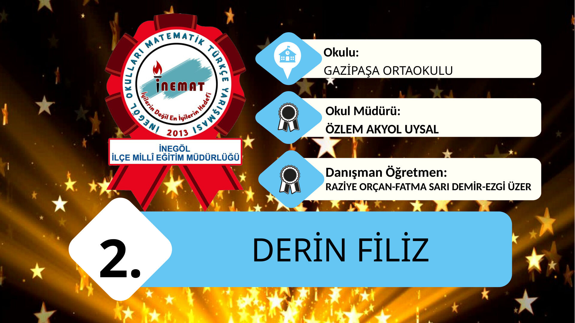 İnemat Altin Öğrenci̇ler Gençgazete (14)