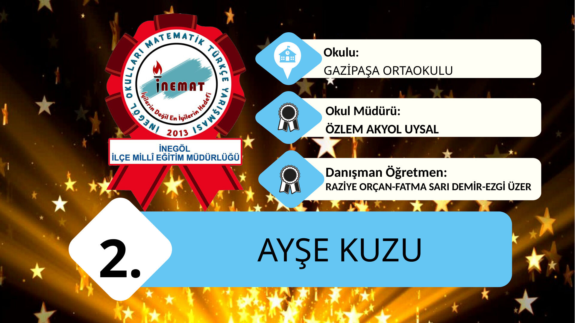 İnemat Altin Öğrenci̇ler Gençgazete (15)