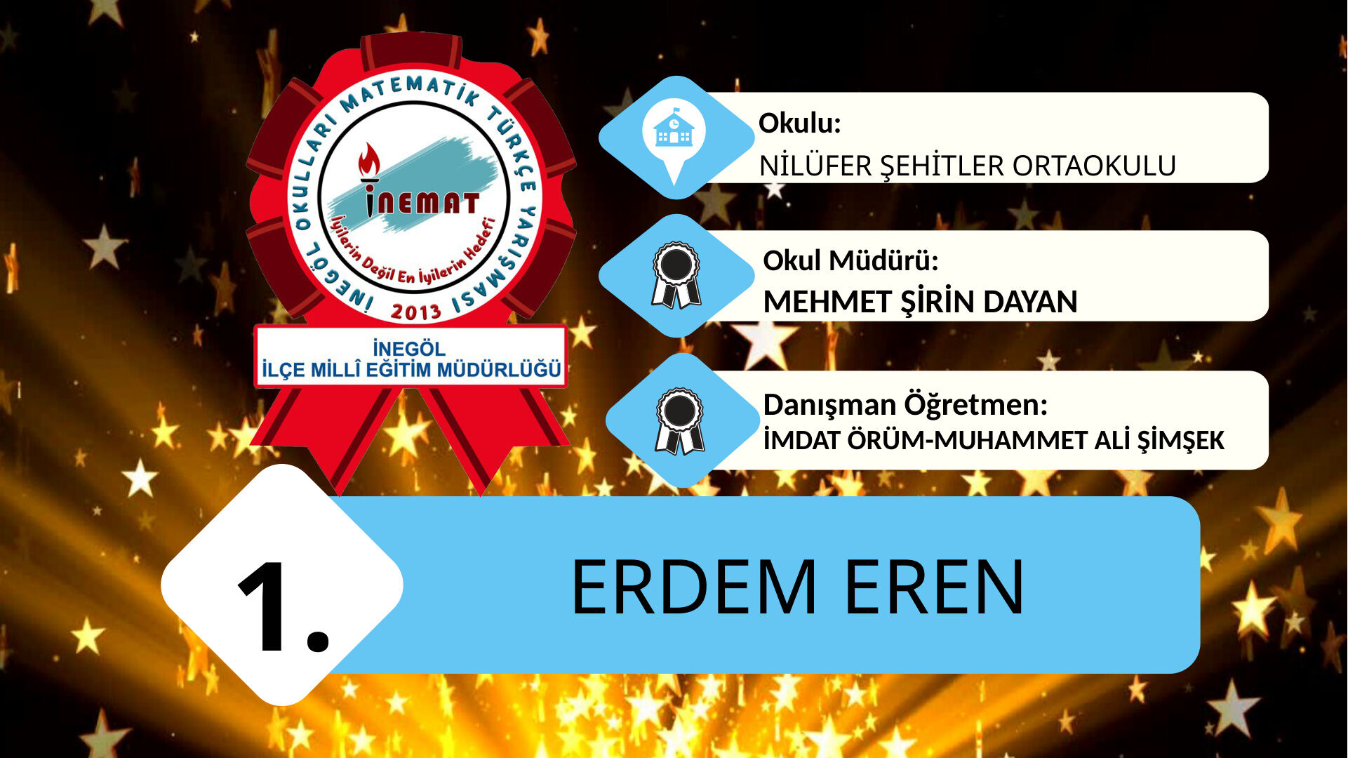 İnemat Altin Öğrenci̇ler Gençgazete (16)