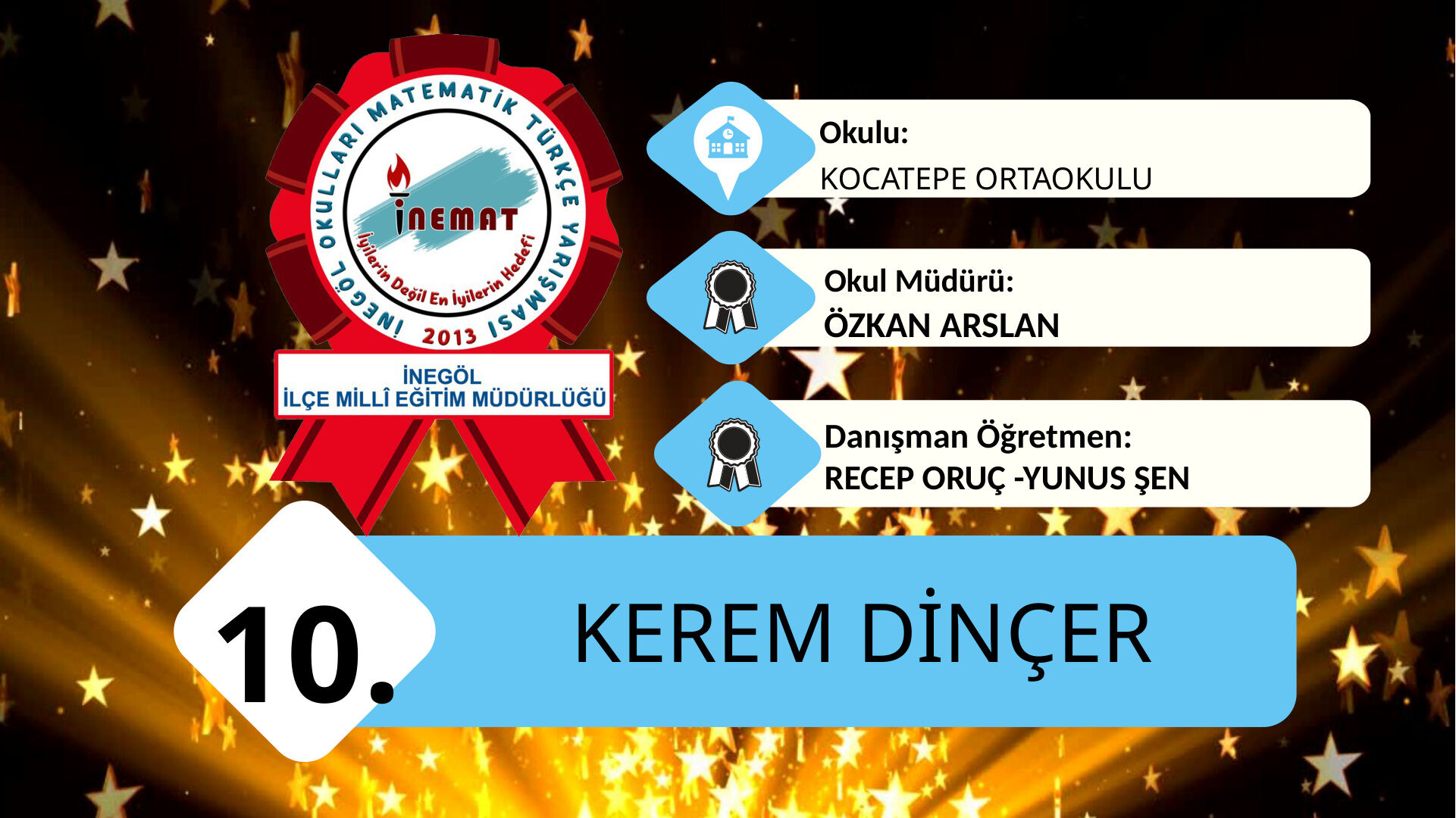 İnemat Altin Öğrenci̇ler Gençgazete (2)