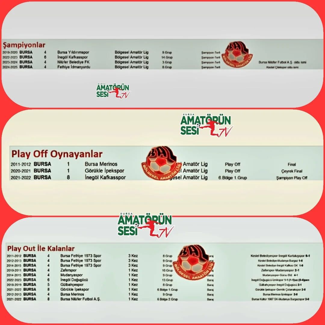Ahmet Mestan Amatör Spor Gençgazete (3)