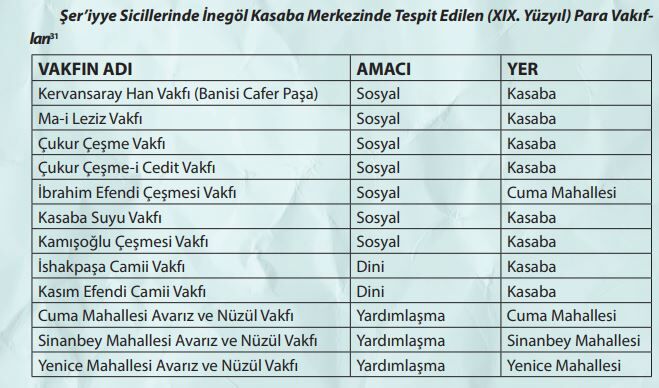 Beledi̇ye 3 Turhan Şahin (1)
